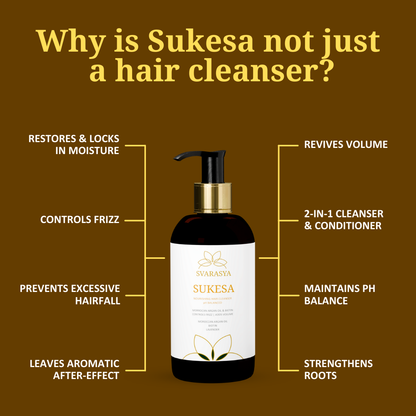 Sukesa: Ayurvedic Hair Shampoo for Dry and Frizzy Hair - Moroccan Argan Oil, Biotin, Lavender