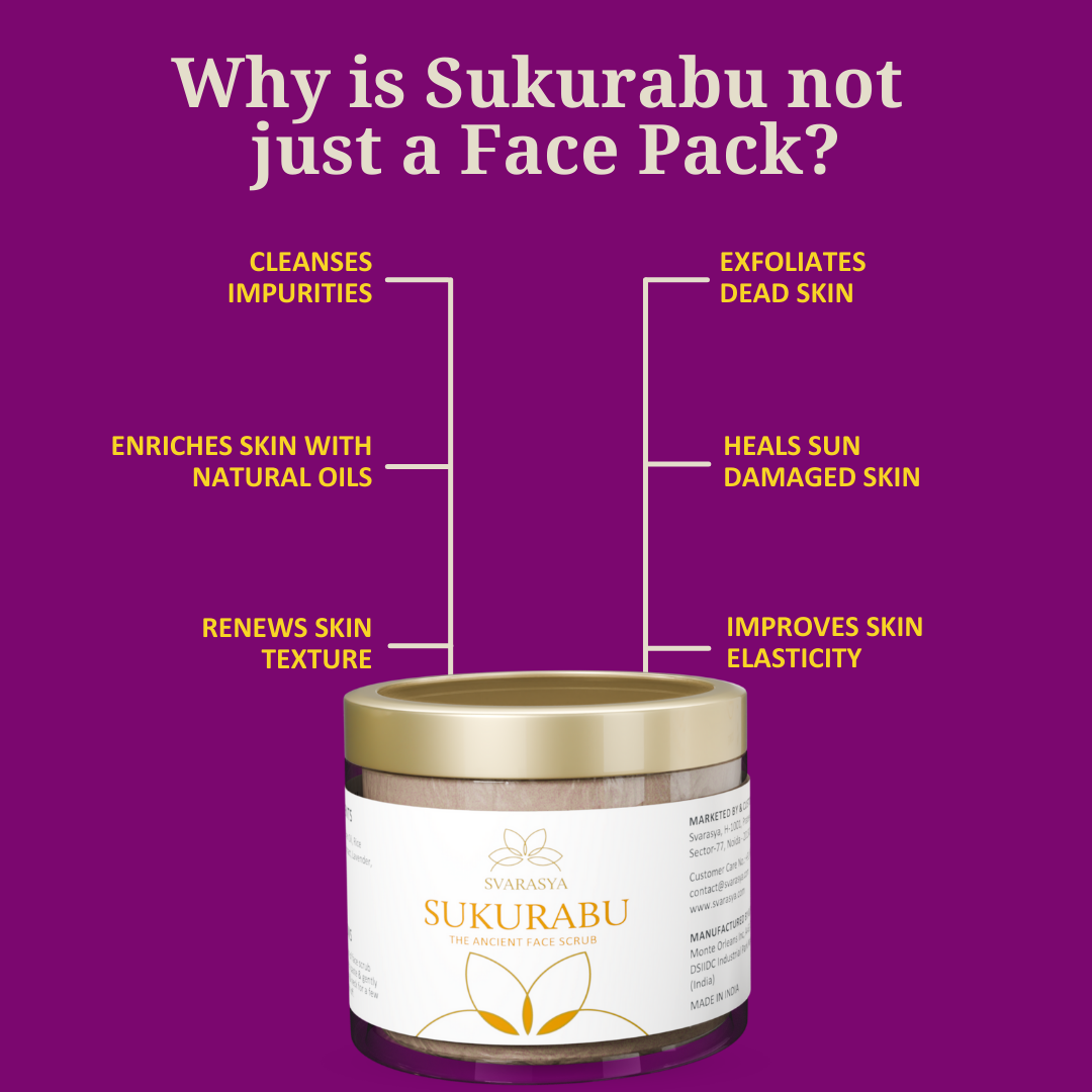 Sukurabu - The Ancient Japanese Scrub for Clear Skin